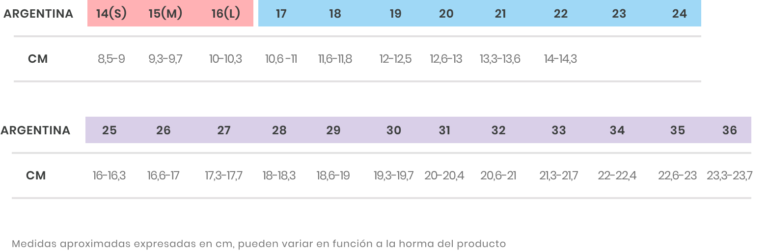 Talles mobile calzado b bf4a0a051f4fe4cd27ce7aac3c248499ac267e4732c89da1d02a917a1d52d946